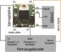 Preview: Tams Elektronik, Servoplatine, 70-05900-01