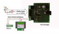Tams Elektronik, BiDiB - RCA-Bridge, Verbindung zwischen BiDiBus und Tams-Rückmeldebus, 46-01116-01, 46-01117-01
