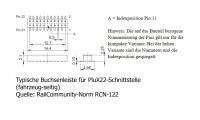 Preview: Tams Elektronik, Buchsenleisten für Decoder-Schnittstellen 21MTC und PluX22, 70-01322-05