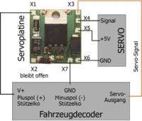 Tams Elektronik, Servoplatine, 70-05900-01