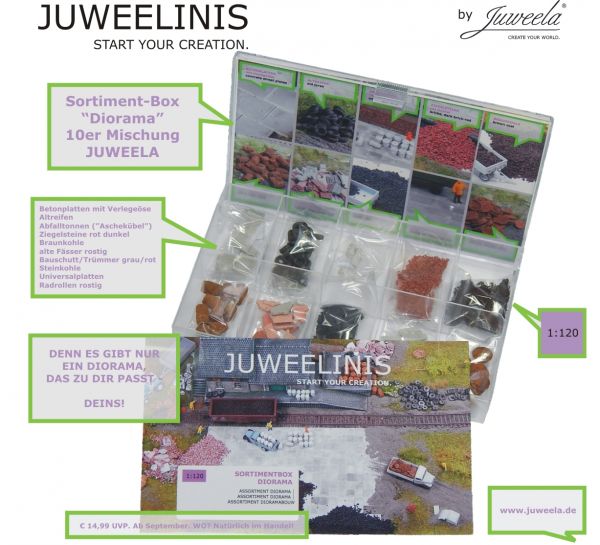 - Juweela, Sortiment-Box "Diorama", Spur TT, 1:120, 21263, Made in Germany