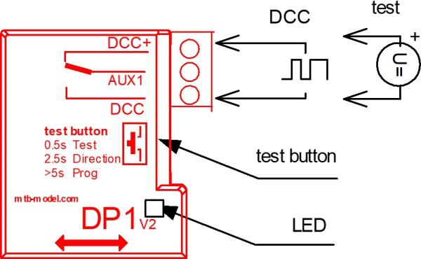 MTB-Model, DP1 Basistyp Weichenantrieb mit integrierten DCC Digitaldecoder