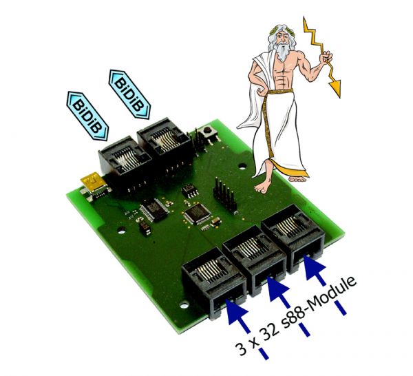 Tams Elektronik, ZEUS, s88-BiDiB-Interface, 44-05106-01, 44-05107-01