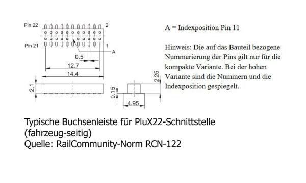 Tams Elektronik, Buchsenleisten für Decoder-Schnittstellen 21MTC und PluX22, 70-01322-05