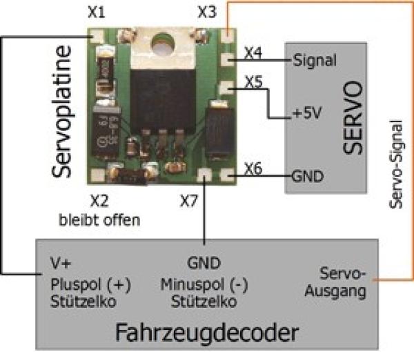 Tams Elektronik, Servoplatine, 70-05900-01